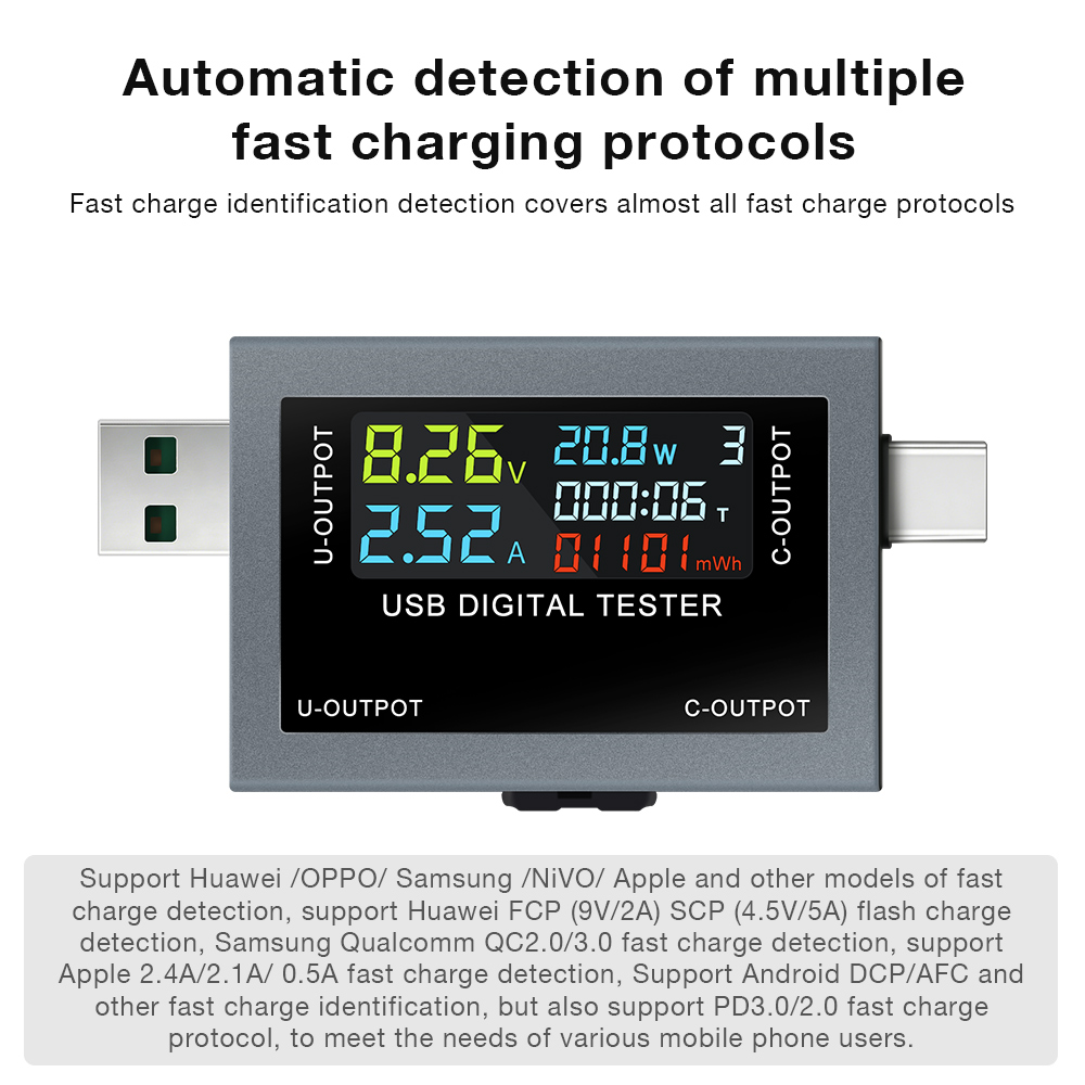 USB Type-C Charging Tester DC  - Power Supply Tester review and price